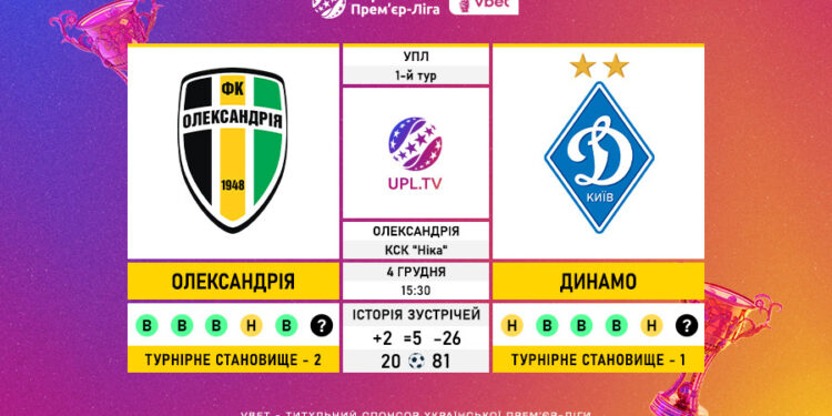 Матч 1-го туру VBET Української Прем’єр-Ліги «Олександрія» — «Динамо»: статистичне прев’ю