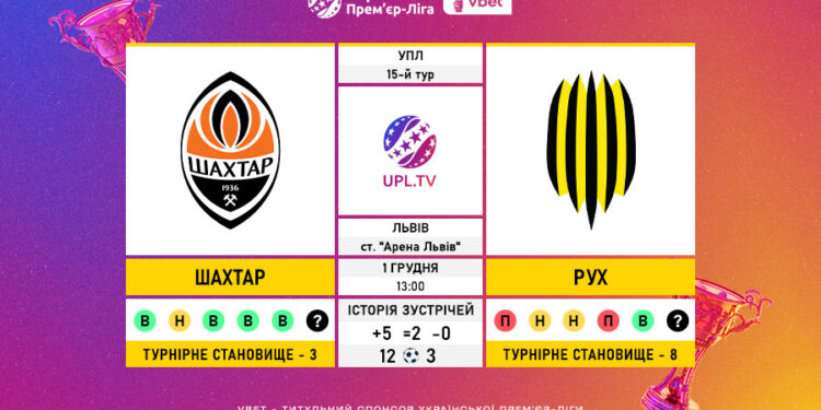 Матч 15-го туру VBET Української Прем’єр-Ліги «Шахтар» — «Рух»: статистичне прев’ю
