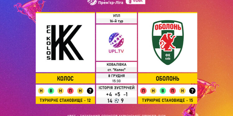 Матч 16-го туру VBET Української Прем’єр-Ліги «Колос» — «Оболонь»: статистичне прев’ю