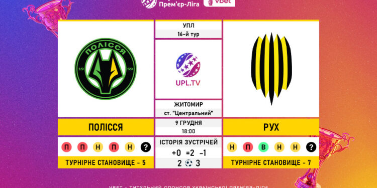 Матч 16-го туру VBET Української Прем’єр-Ліги «Полісся» — «Рух»: статистичне прев’ю