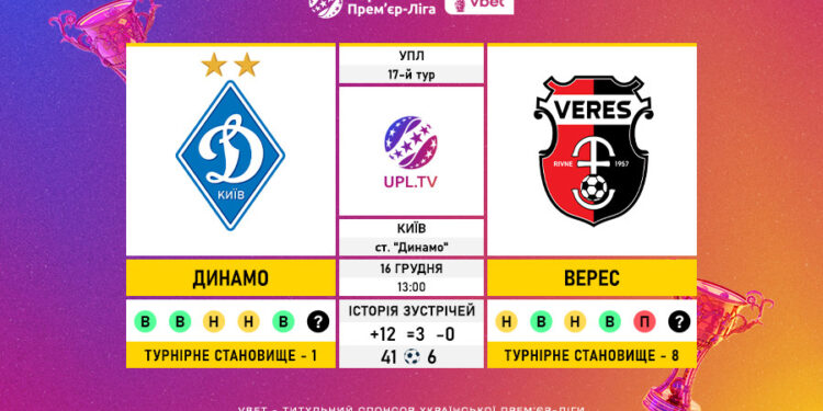 Матч 17-го туру VBET Української Прем’єр-Ліги «Динамо» — «Верес»: статистичне прев’ю