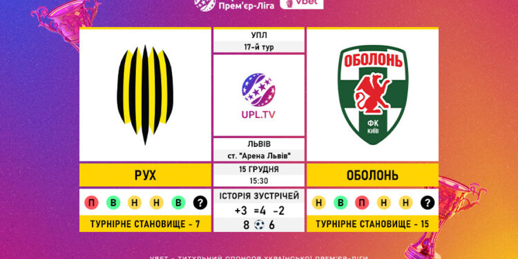 Матч 17-го туру VBET Української Прем’єр-Ліги «Рух» — «Оболонь»: статистичне прев’ю