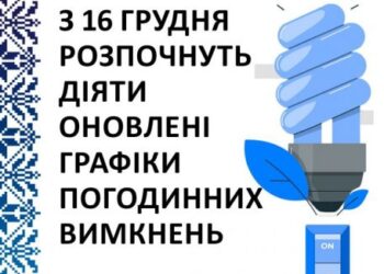 ПАТ «Черкасиобленерго» застосує оновлені графіки погодинних відключень — Новости Черкасс