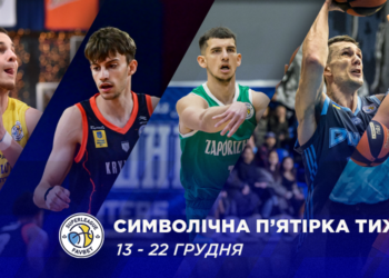 Визначено символічну збірну сьомого ігрового тижня Суперліги Favbet – Федерація баскетболу України