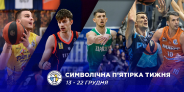 Визначено символічну збірну сьомого ігрового тижня Суперліги Favbet – Федерація баскетболу України