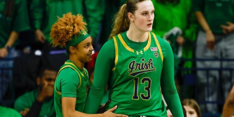 Українки за кордоном: Коваль зіграла 11 хвилин в матчі NCAA, Балабан набрала 5 очок в Балтійській лізі – Федерація баскетболу України