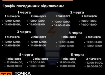 11 лютого в Кропивницькому та області діють графіки відключення електрики – ОНОВЛЕНО