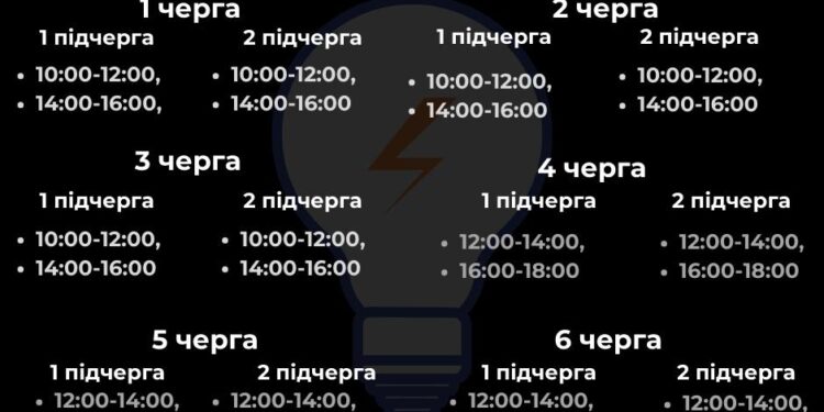 11 лютого в Кропивницькому та області діють графіки відключення електрики – ОНОВЛЕНО