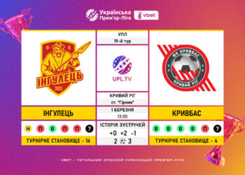 Матч 19-го туру VBET Української Прем’єр-Ліги «Інгулець» — «Кривбас»: статистичне прев’ю