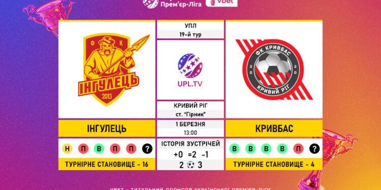 Матч 19-го туру VBET Української Прем’єр-Ліги «Інгулець» — «Кривбас»: статистичне прев’ю