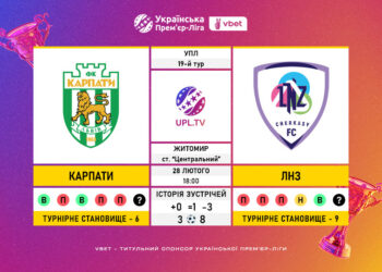 Матч 19-го туру VBET Української Прем’єр-Ліги «Карпати» — ЛНЗ: статистичне прев’ю