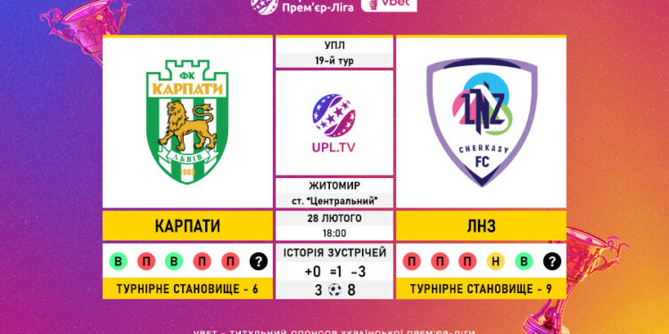 Матч 19-го туру VBET Української Прем’єр-Ліги «Карпати» — ЛНЗ: статистичне прев’ю