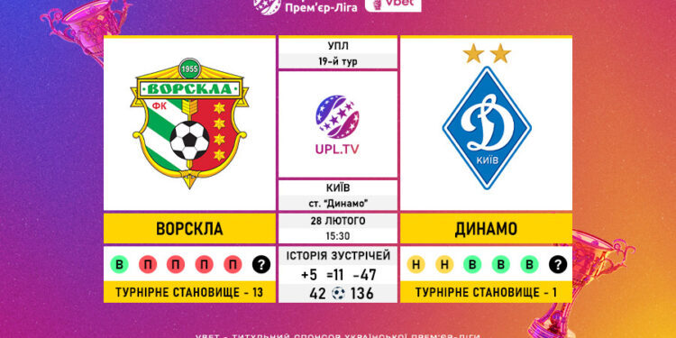 Матч 19-го туру VBET Української Прем’єр-Ліги «Ворскла» — «Динамо»: статистичне прев’ю