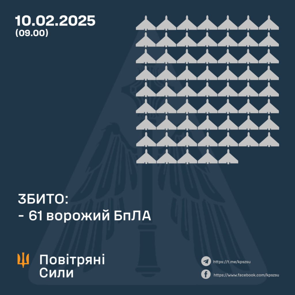 Атака на Україну у ніч на 10 лютого