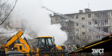 Повітряні тривоги: статистика на Полтавщині – ПОЛТАВА СЬОГОДНІ