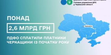 Із початку року платники Черкащини сплатили понад 2,6 млрд грн ПДФО — Новини Черкащіни
