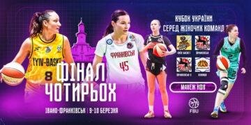 Купуйте квитки на Фінал чотирьох жіночого Кубка України – Федерація баскетболу України