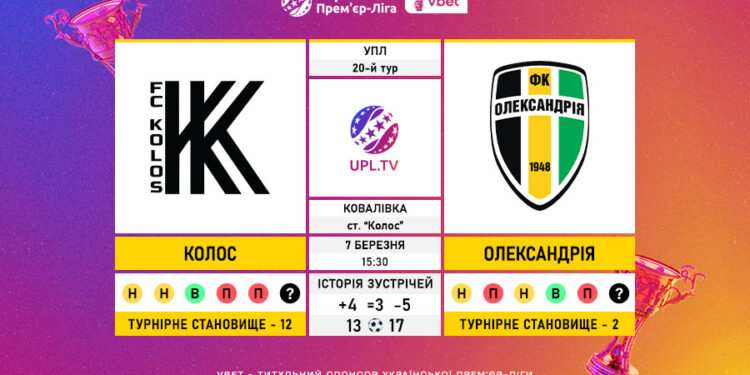 Матч 20-го туру VBET Української Прем’єр-Ліги «Колос» — «Олександрія»: статистичне прев’ю
