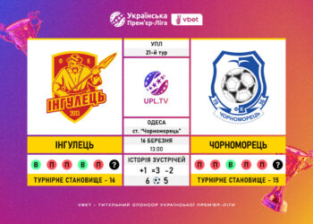 Матч 21-го туру VBET Української Прем’єр-Ліги «Інгулець» — «Чорноморець»: статистичне прев’ю