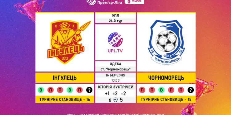 Матч 21-го туру VBET Української Прем’єр-Ліги «Інгулець» — «Чорноморець»: статистичне прев’ю