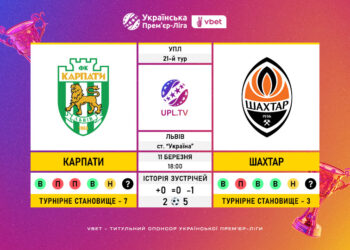 Матч 21-го туру VBET Української Прем’єр-Ліги «Карпати» — «Шахтар»: статистичне прев’ю