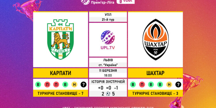 Матч 21-го туру VBET Української Прем’єр-Ліги «Карпати» — «Шахтар»: статистичне прев’ю