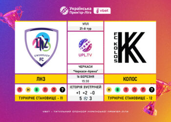 Матч 21-го туру VBET Української Прем’єр-Ліги ЛНЗ — «Колос»: статистичне прев’ю