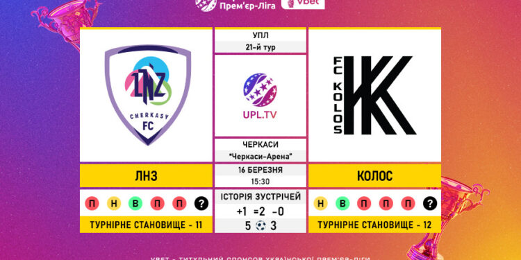 Матч 21-го туру VBET Української Прем’єр-Ліги ЛНЗ — «Колос»: статистичне прев’ю