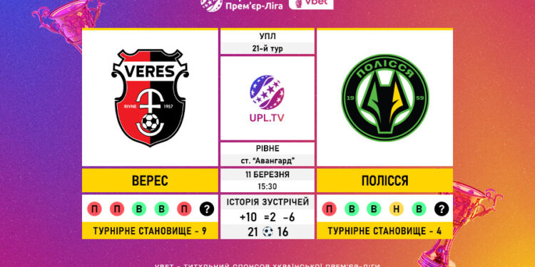 Матч 21-го туру VBET Української Прем’єр-Ліги «Верес» — «Полісся»: статистичне прев’ю