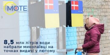 У лютому миколаївці набрали понад 8 млн літрів води на точках видачі ОКП «Миколаївоблтеплоенерго» » Миколаївський Оглядач