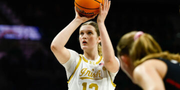 Катерина Коваль визначилась з новим клубом NCAA – Федерація баскетболу України