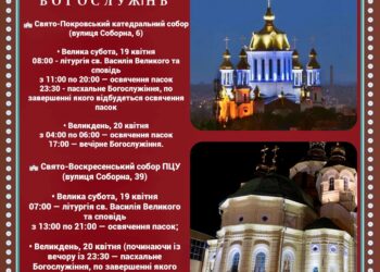 Коли у Рівному освячуватимуть пасхальні кошики: розклад богослужінь