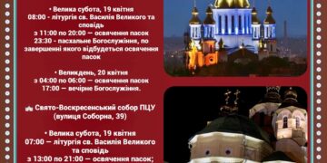 Коли у Рівному освячуватимуть пасхальні кошики: розклад богослужінь