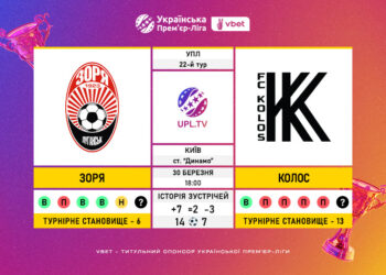 Матч 22-го туру VBET Української Прем’єр-Ліги «Зоря» — «Колос»: статистичне прев’ю