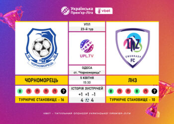 Матч 23-го туру VBET Української Прем’єр-Ліги «Чорноморець» — ЛНЗ: статистичне прев’ю