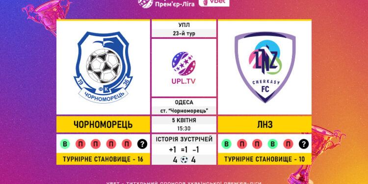 Матч 23-го туру VBET Української Прем’єр-Ліги «Чорноморець» — ЛНЗ: статистичне прев’ю