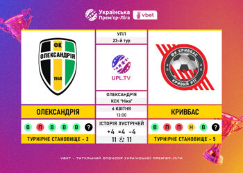 Матч 23-го туру VBET Української Прем’єр-Ліги «Олександрія» — «Кривбас»: статистичне прев’ю