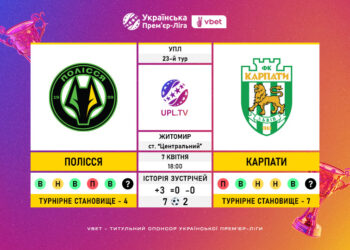 Матч 23-го туру VBET Української Прем’єр-Ліги «Полісся» — «Карпати»: статистичне прев’ю