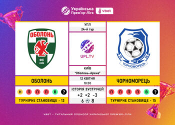Матч 24-го туру VBET Української Прем’єр-Ліги «Оболонь» — «Чорноморець»: статистичне прев’ю