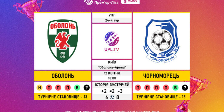 Матч 24-го туру VBET Української Прем’єр-Ліги «Оболонь» — «Чорноморець»: статистичне прев’ю