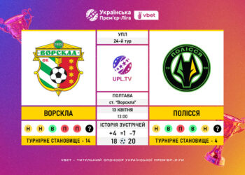 Матч 24-го туру VBET Української Прем’єр-Ліги «Ворскла» — «Полісся»: статистичне прев’ю