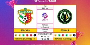 Матч 24-го туру VBET Української Прем’єр-Ліги «Ворскла» — «Полісся»: статистичне прев’ю