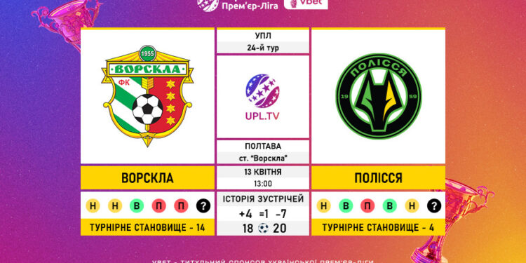 Матч 24-го туру VBET Української Прем’єр-Ліги «Ворскла» — «Полісся»: статистичне прев’ю