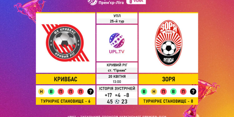 Матч 25-го туру VBET Української Прем’єр-Ліги «Кривбас» — «Зоря»: статистичне прев’ю