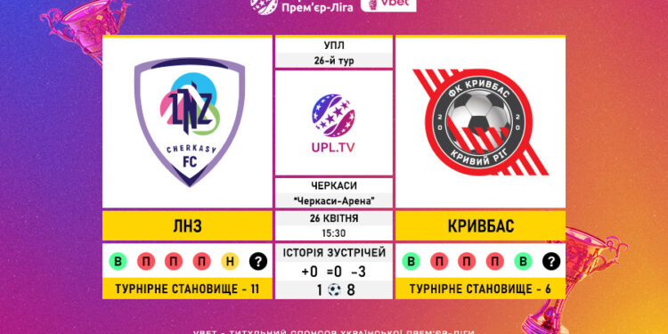 Матч 26-го туру VBET Української Прем’єр-Ліги ЛНЗ — «Кривбас»: статистичне прев’ю