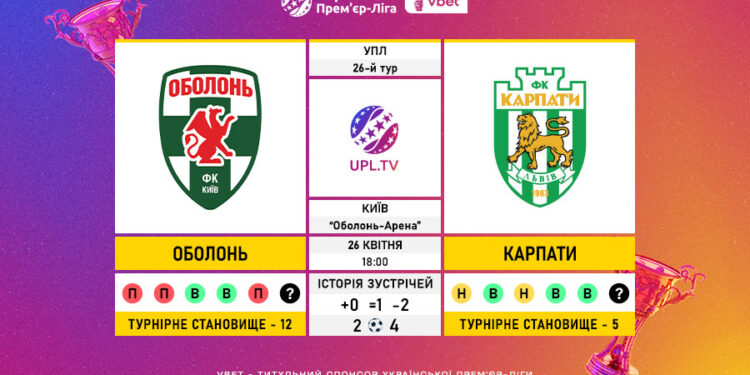 Матч 26-го туру VBET Української Прем’єр-Ліги «Оболонь» — «Карпати»: статистичне прев’ю