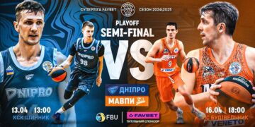 Суперліга Favbet: розклад трансляцій другого раунду плейоф – Федерація баскетболу України
