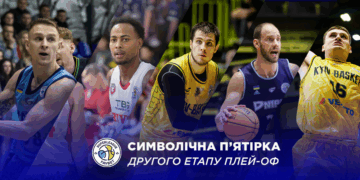 Визначено символічну збірну та MVP півфіналу Суперліги Favbet – Федерація баскетболу України