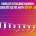 Гра «Шахтаря» та «Динамо» зібрала на УПЛ ТБ рекордну в сезоні 2024/25 аудиторію!