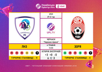 Матч 27-го туру VBET Української Прем’єр-Ліги ЛНЗ — «Зоря»: статистичне прев’ю